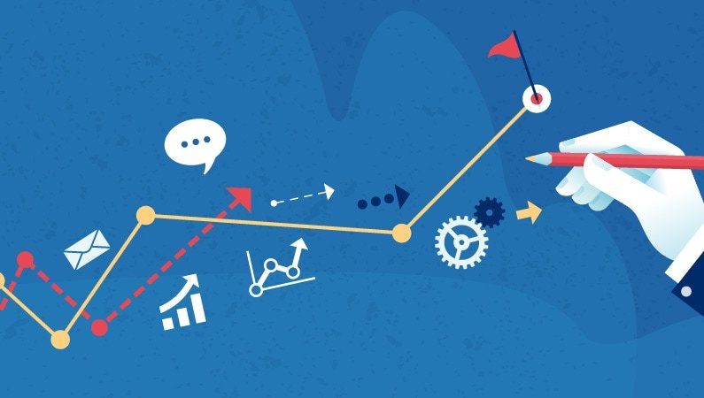 Business plan Business plan