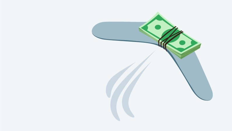 Business practices to protect yourself from chargebacks 795x450 1 Business practices to protect yourself from chargebacks 795x450 1