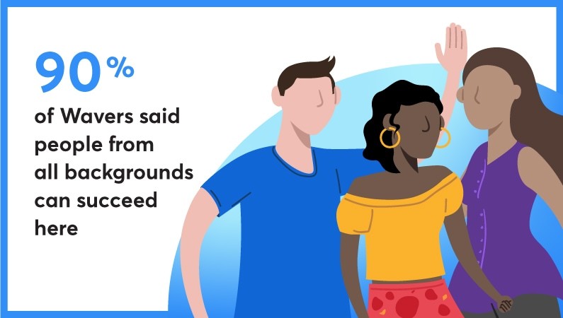 Diversity inclusion 2019 featured Diversity inclusion 2019 featured
