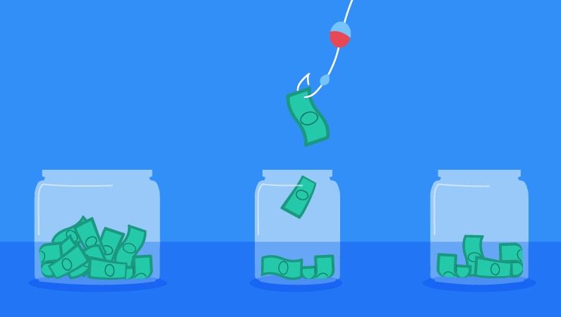 How to create marketing budget featured How to create marketing budget featured
