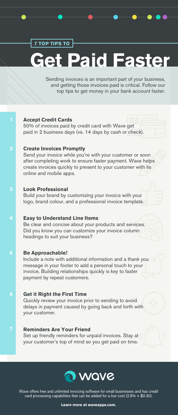 infographic 7 Tips For Creating Invoices That Get Paid Fast