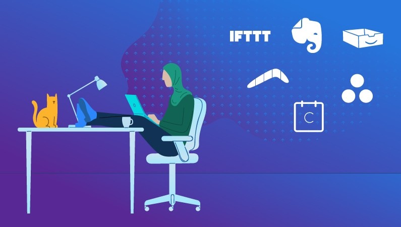 Productivity tools 17 795x450 Productivity tools 17 795x450