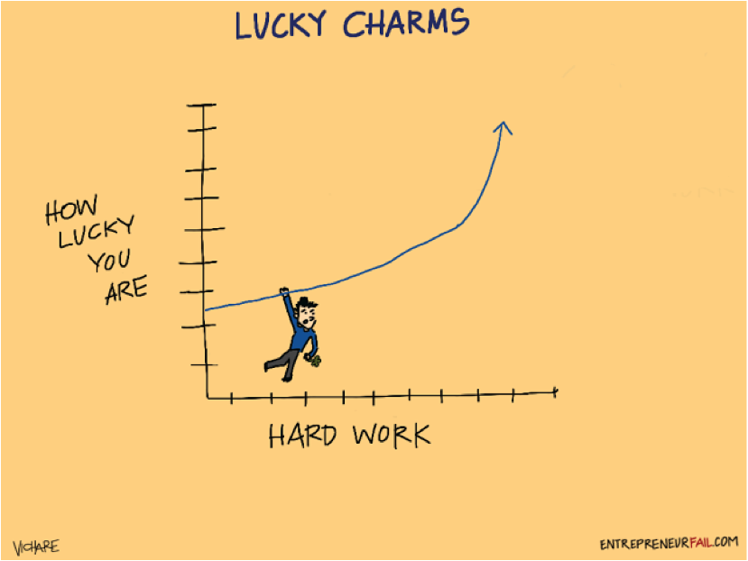 image1 The Solo Entrepreneur's Notebook: Keeping the Passion High in Good Times and Bad